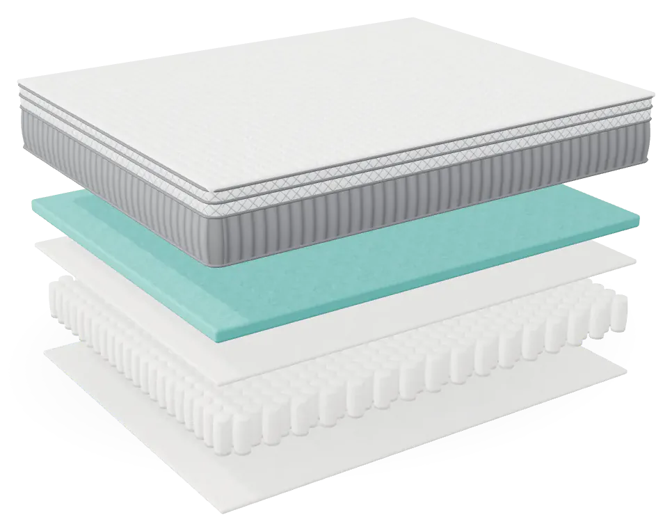 PRO-SLEEP abierto en capas: funda, viscoelástica con gel, espuma PU, muelles ensacados y espuma PU.